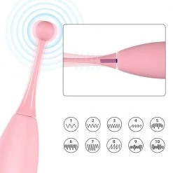 Honey Play Box Twiggy - Pinpoint Clit Vibrator & Nipple Stimulator