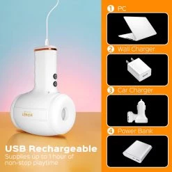 Honey Play Box New Arrivals Faye - Open-ended Thrusting Masturbator Penis Stimulator